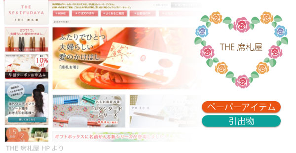 Atacched File