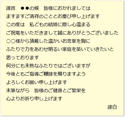 お知らせ 披露宴演出アイテム 引出物紹介 フラップリーズ Flaplease